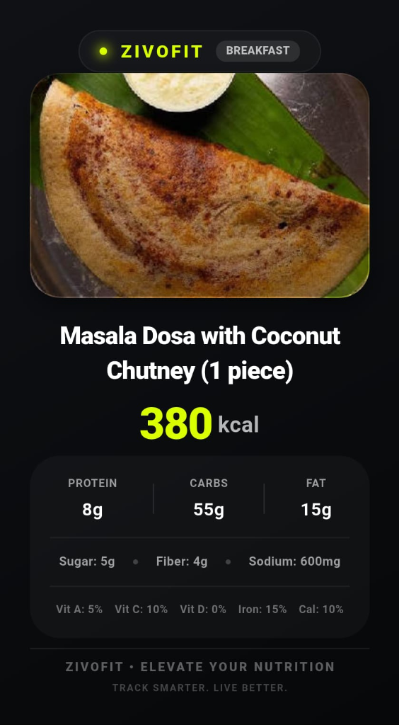 Zivo Shareable Meal Card