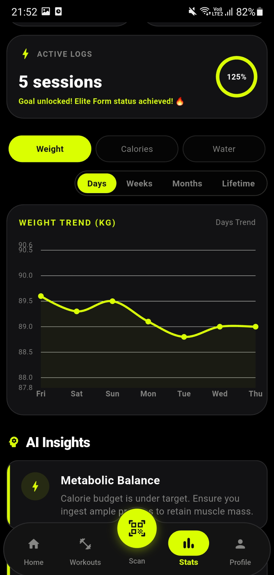 Zivo App Health Analytics Interface